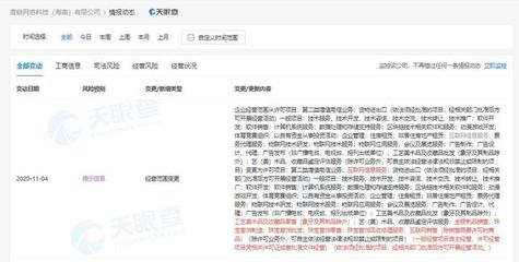区块链公司拓展业务版图，新增金银制品与收藏品销售